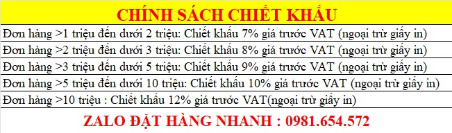 chính sách chiết khấu tại aio